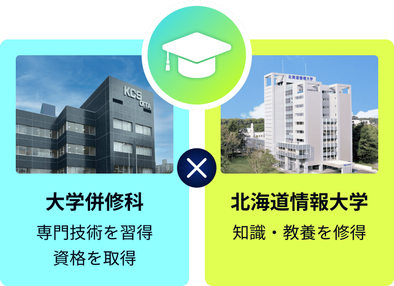 大学併修科：専門技術を習得、資格を取得 ✕ 北海道情報大学：知識・教養を修得