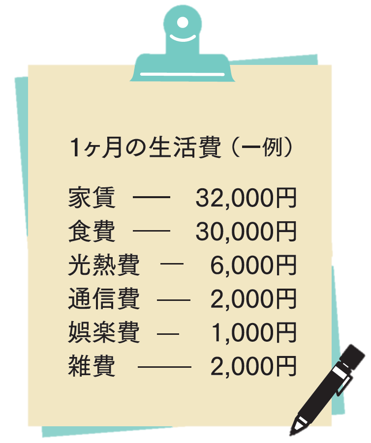 1ヶ月の生活費（一例）