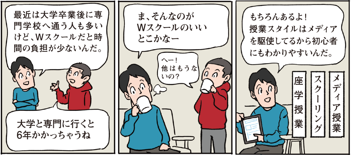 大学併修科って何