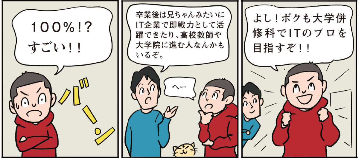 大学併修科って何