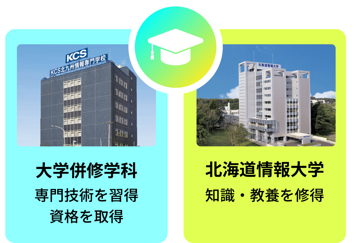 大学併修科：専門技術を習得、資格を取得 ✕ 北海道情報大学：知識・教養を修得